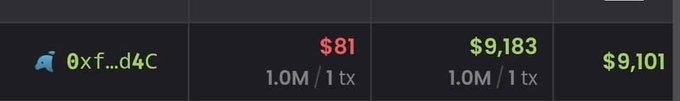 Cryptocurrency transaction history showing transfers of 1.0M to addresses 0xf...d4C for $81 and another for $9,183 and $9,101.