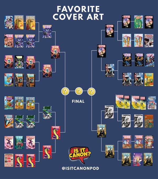 A bracket titled "FAVORITE COVER ART" displays various comic book covers arranged in a tournament format with "IS IT CANON? @ISITCANONPOD" at the bottom.