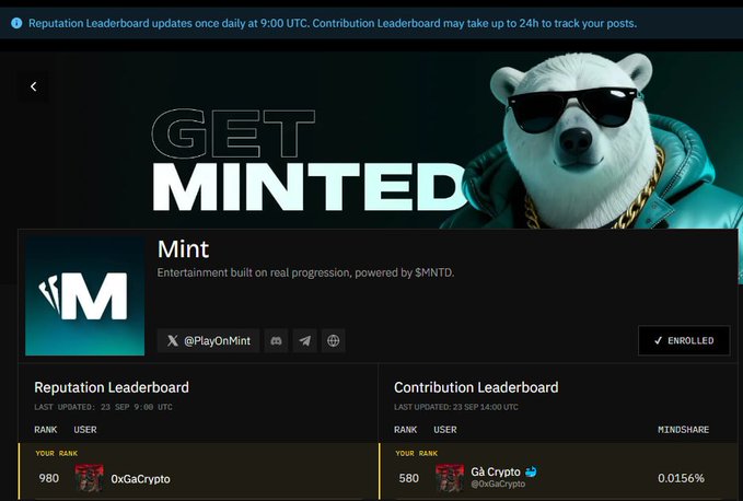 A Mint cryptocurrency platform dashboard displays "GET MINTED" with a polar bear mascot wearing sunglasses and a gold chain, showing Reputation and Contribution Leaderboards with user "0xGaCrypto" ranked 980 and 580 respectively.