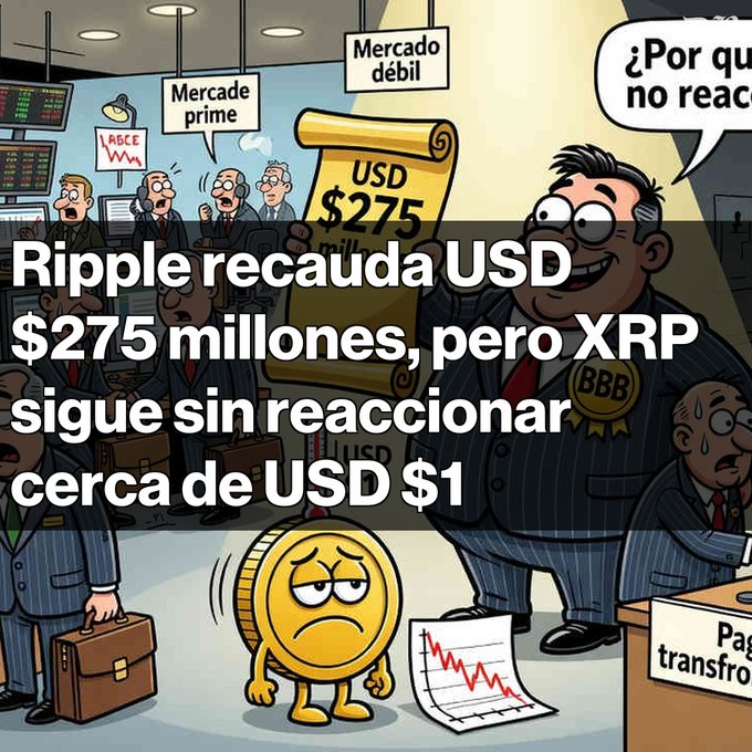 Spanish-language cartoon graphic about cryptocurrency with text reading 'Ripple recauda USD $275 millones, pero XRP sigue sin reaccionar cerca de USD $1,' showing an unhappy XRP coin character with traders in the background.
