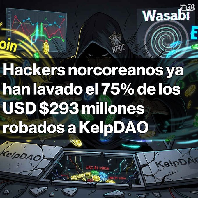 The image shows a graphic that features a man dressed in black, sitting at a computer, with a pile of Bitcoins next to him. The text below the illustration indicates that hackers are responsible for taking 75% of all transactions made online in dollars. Furthermore, it mentions two specific instances where cyberattacks have occurred - one involving Ripple and the other Ripple DAO hack involving Bitcoin Core blockchain. Additionally, the image includes details about the KepDAO cryptocurrency exchange, which appears to be relatively small in comparison with Bitcoin or Ripple.