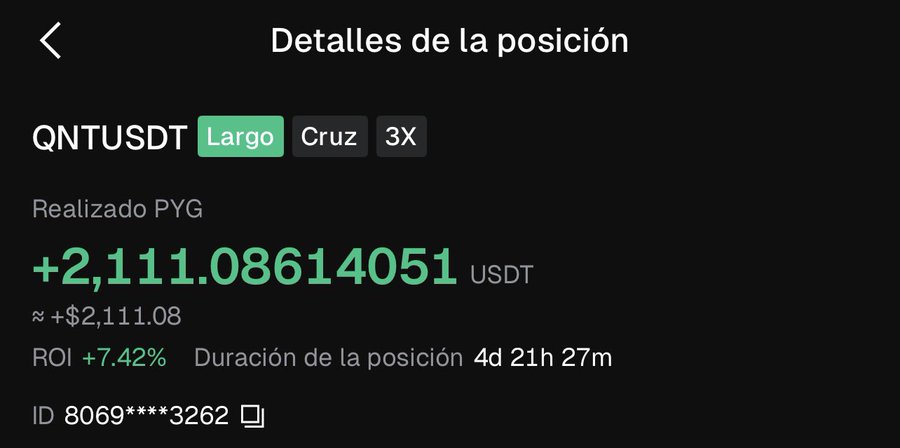 A Spanish-language trading app screenshot showing position details for QNTUSDT (Largo/Cruz/3X) with a realized PYG of +2,111.08614051 USDT and ROI +7.42%.