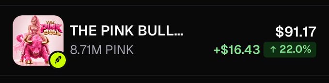 A trading interface displaying 'THE PINK BULL...' with a price of $91.17, showing a gain of +$16.43 or 22.0%, with 8.71M PINK volume, alongside a pink character graphic.