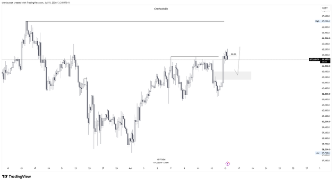 TradingView candlestick chart of shibabott/USDT on the OKX exchange, showing price action with bearish annotations.