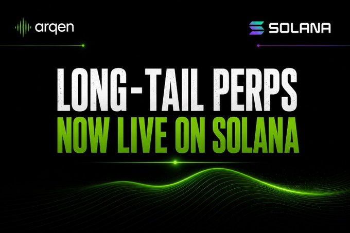 A promotional graphic featuring the arqen and Solana logos at the top, with bold white and green text reading "LONG-TAIL PERPS NOW LIVE ON SOLANA" over a dark background with green wave accents, announcing Arqen's launch of long-tail perpetual futures markets on the Solana blockchain.