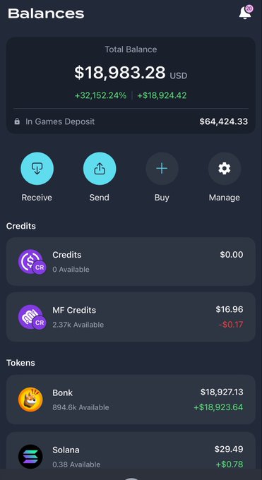 A mobile app 'Balances' screen showing a Total Balance of $18,983.28 USD with a massive +32,152.24% gain, highlighting a 'Bonk' token holding of $18,927.13 and Solana at $29.49.