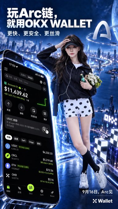 A promotional advertisement for OKX Wallet features a woman in a black cap, jacket, and polka-dot shorts standing next to a smartphone displaying crypto prices including '$11,639.62', with Chinese text reading '玩Arc链，就用OKX WALLET' and '9月16日, Arc见'.