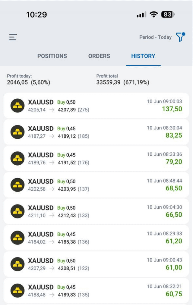 The image shows a screenshot of a phone screen displaying various financial data related to cryptocurrency trading. There are multiple columns with numbers and text, including the names of different cryptocurrencies like "XAUUSD" and "Buxusd". The main focus is on the column titled "History", which provides information about the positions of these cryptocurrencies over time. The post also mentions a live challenge for XAUUSD, suggesting that there might be an ongoing trading activity or market event related to this cryptocurrency.