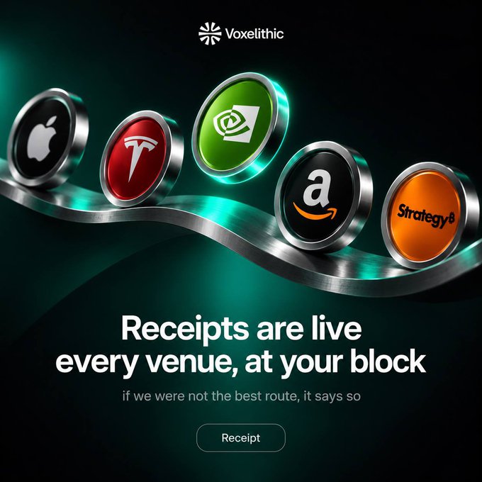 An advertisement for Voxelithic titled "Receipts are live every venue, at your block" with the tagline "if we were not the best route, it says so," featuring logos for Apple, Tesla, NVIDIA, Amazon, and Strategy B on metallic coins.
