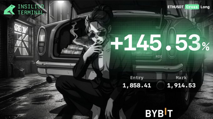 A trading graphic from 'INSILICO TERMINAL' showing a +145.53% ROE on ETHUSDT, featuring an illustrated woman smoking next to a vehicle loaded with cash.