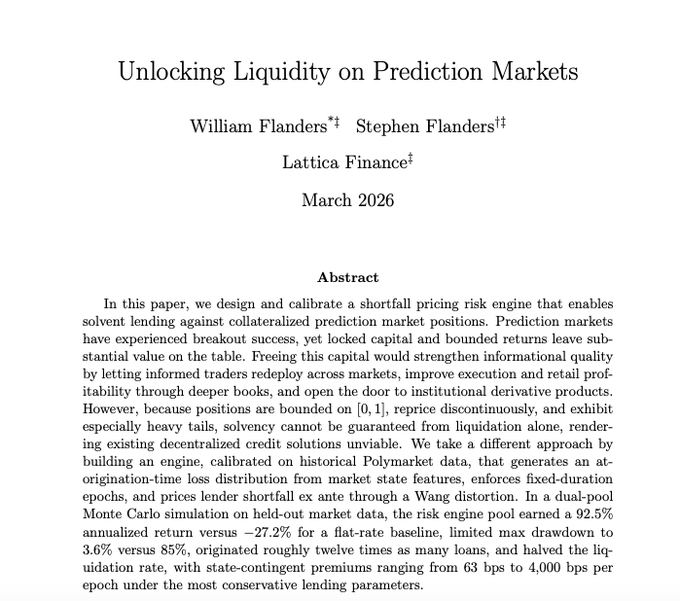 The title page of an academic paper titled 'Unlocking Liquidity on Prediction Markets' by William Flanders and Stephen Flanders of Lattica Finance, dated March 2026, with an abstract discussing a shortfall pricing risk engine for lending against prediction market positions.