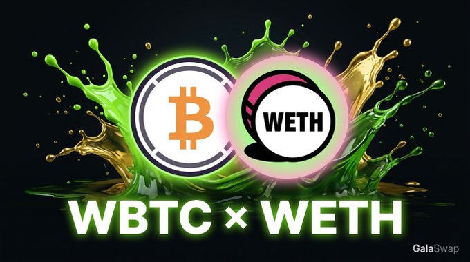 A GalaSwap promotional graphic featuring Bitcoin (BTC) and WETH logos surrounded by vibrant green and gold liquid splashes, with the label "WBTC × WETH" displayed prominently below. The image highlights a GalaSwap liquidity pool pairing WBTC and WETH, matching the post's details of $591k TVL and 2.9% APR.