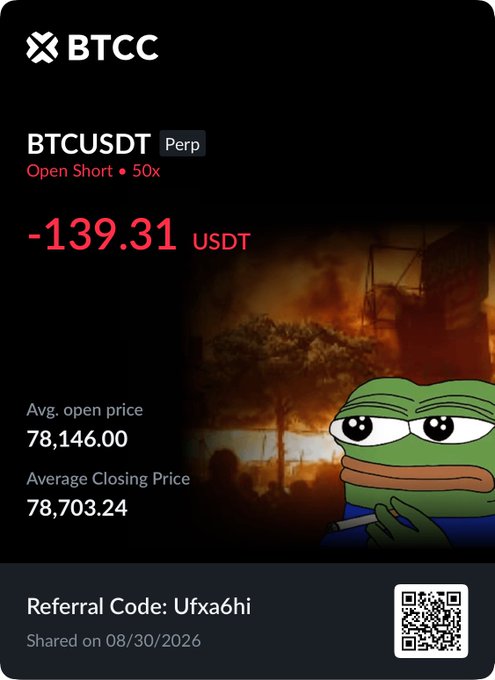 A BTCC trading screenshot shows a BTCUSDT perpetual short position at 50x leverage that closed at a loss of -139.31 USDT, with an average open price of 78,146.00 and average closing price of 78,703.24. The image pairs a sad Pepe frog meme overlay with the caption's reflection on a $140 stopped-out scalp trade, emphasizing the lesson in risk management and execution.
