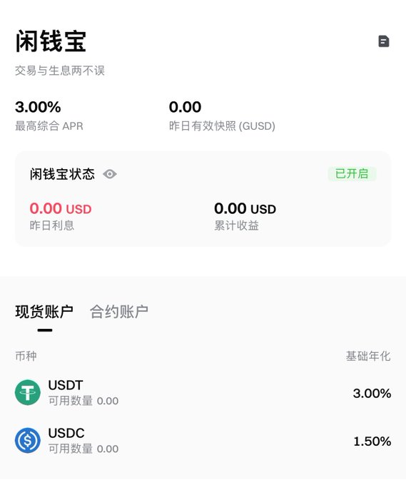 A screenshot of Gate.io's "闲钱宝" (Idle Cash Treasure) feature showing a 3.00% maximum comprehensive APR for USDT and 1.50% for USDC, with the account status marked as "已开启" (enabled). The interface displays spot and contract account options, though the available balance and earnings are currently 0.00 USD.