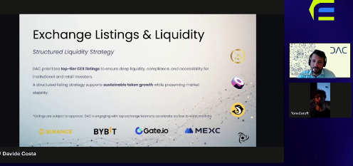 A slide from a presentation titled 'Exchange Listings & Liquidity' about 'Structured Liquidity Strategy' featuring logos for Binance, BYBIT, Gate.io, and MEXC, with a video call showing two participants.