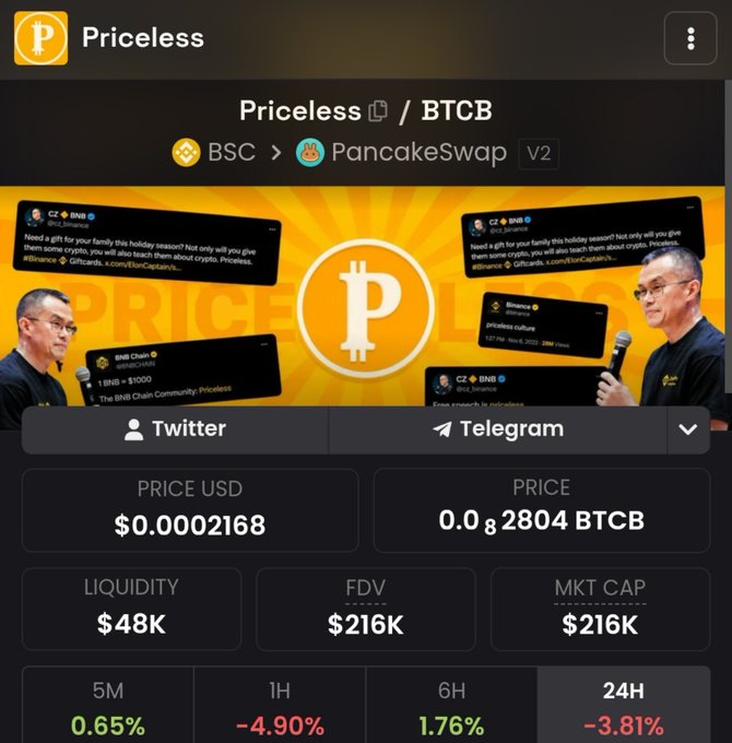 The image shows a DEX tracking page for the $Priceless (PRICELESS/BTCB) memecoin on PancakeSwap V2 via BSC, displaying a price of $0.0002168, a $48K liquidity pool, and a $216K market cap, with performance metrics showing a 24H decline of -3.81%. The promotional banner features CZ (Binance founder) alongside tweets about #Priceless and #Binance, visually reinforcing the post's mention of the Priceless team launching a memecoin on BNB Chain.
