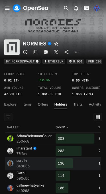 The image shows a cell phone screen with various social media notifications, including an account called OpenSea and another named Normies. The person who uses this phone seems interested in browsing through social media content. Additionally, there are posts from other users sharing information about normies, including one user's post about the burn rate of normies after buying them for only 0.04e. This could be related to a discussion or a market trend on normies and potentially impact others who own normies. As for the person at the bottom of the screen, they seem to have joined the conversation or are sharing their experience with normies among their followers.