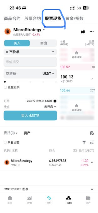 A crypto trading app screenshot showing the spot market for MicroStrategy (rMSTR/USDT) with a buy/sell interface and current price around $100.13.