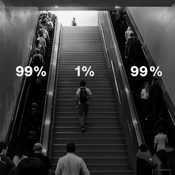 A black and white photo of an escalator/staircase scene with a person walking up the central stairs while others ride escalators on either side. White text overlays read '99%' on the left, '1%' in the center, and '99%' on the right.
