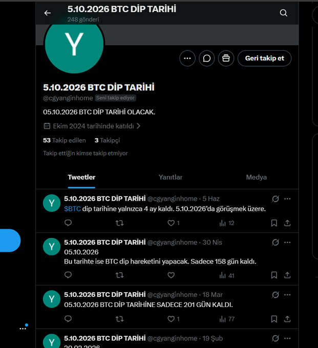 The main focus of the image is a social media post with a green background, which reads "Y #5 1026 BTTC Dip Tarhih". The post appears to be about Bitcoin. It's important to note that there are several other posts in the image as well, including a Twitter feed containing a series of tweets with different names and timestamps. Among these are "Y tamam en dip sensin tamam #bitcoin", which is the main text we're seeing here, and "5 tamam #bitcoin". Additionally, some descriptions about Bitcoin can be found on these other posts, although their relevance to the main post isn't explicitly clear from the image alone.