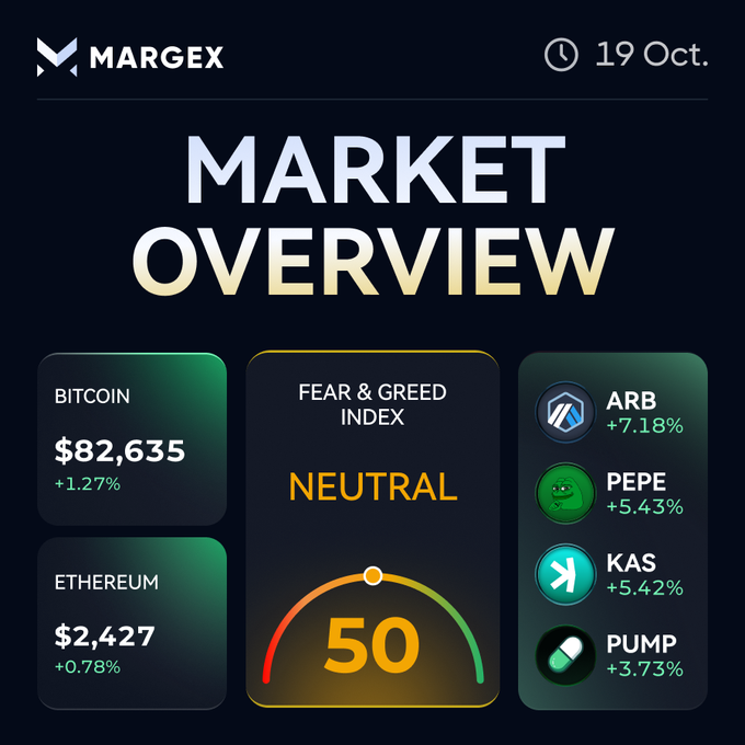 A cryptocurrency market overview dashboard from MARGEX dated October 19, showing Bitcoin at $82,635 (+1.27%), Ethereum at $2,427 (+0.78%), a Fear & Greed Index of 50 (Neutral), and gains for ARB (+7.18%), PEPE (+5.43%), KAS (+5.42%), and PUMP (+3.73%).
