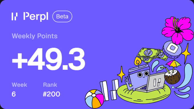 A Perpl Beta dashboard displays a weekly points reward of +49.3 for Week 6, with a rank of #200, shown alongside playful illustrations of a beach scene with money and a laptop. The image visually represents the post's discussion of the modest Perpl weekly distribution earned from a mix of organic trades and market maker bot activity on approximately $400k in volume.