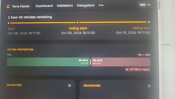 A Terra Classic blockchain governance voting dashboard showing voting periods, proportion bars, and the status '1 hour 40 minutes remaining'.