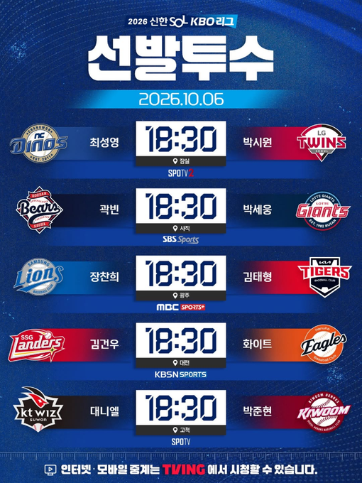 A promotional graphic for 2026 KBO League semifinals on 2026年10月06日 (October 6, 2026), showing five 18:30 game matchups across SPOTV, SBS Sports, MBC Sports+, and KBSN SPORTS.