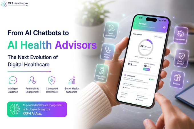A promotional banner for XRP Healthcare AI titled 'From AI Chatbots to AI Health Advisors: The Next Evolution of Digital Healthcare,' showing a hand holding a smartphone displaying health tracking features.