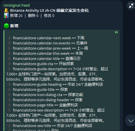 A screenshot of a Unsignal Feed interface showing Binance Activity UI zh-CN translation changes, with multiple new Chinese translation entries for terms like "financialstore-calendar-next-week = 下周" and "financialstore-guide-description = 7×24 小时营业..." This relates to the accompanying post by displaying the underlying translation keys and values that constitute the Binance Chinese localization, with the poster's wallet address (0x5c32f762543c7fe55b1d439173675b167c227777) representing their on-chain identity contributing to the feed.