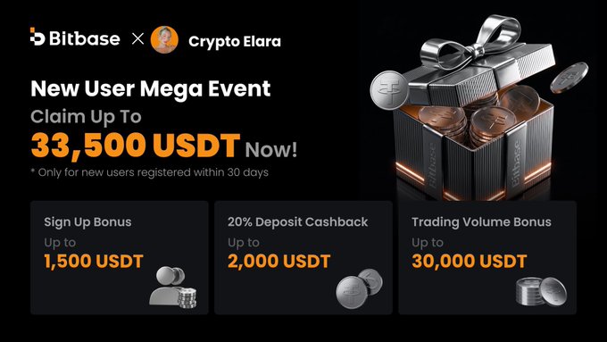 A promotional banner for the Bitbase x Crypto Elara New User Mega Event, featuring a gift box overflowing with branded coins alongside offers of up to 1,500 USDT sign-up bonus, 2,000 USDT deposit cashback, and 30,000 USDT trading volume bonus—all supporting the announcement that new users can earn up to 33,500 USDT in rewards within 30 days of registration.