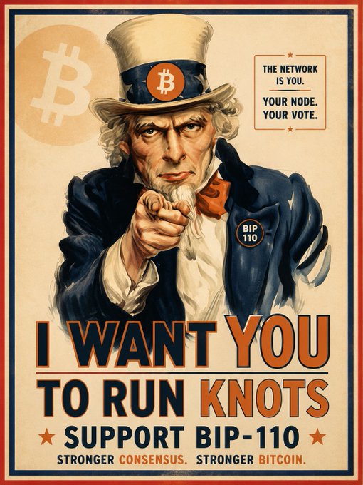 A vintage Uncle Sam recruitment poster styled for Bitcoin, featuring the iconic pointing figure with text reading "I WANT YOU TO RUN KNOTS — SUPPORT BIP-110 — STRONGER CONSENSUS. STRONGER BITCOIN." along with "THE NETWORK IS YOU. YOUR NODE. YOUR VOTE." and a "BIP 110" badge. The image directly promotes the BIP-110 proposal by encouraging Bitcoiners to run Knots nodes, aligning with the post's rallying call to support the initiative.