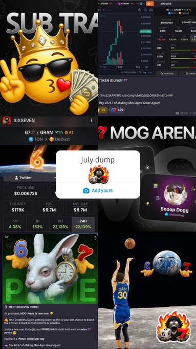 A collage celebrating SixSeven App's (MOG ARENA) busy July highlights their launch of the "$67/GRAM" token, listing on CoinGecko with a price of $0.006726 and market cap of $6.7M, and ongoing push to "Make Telegram Mini-Apps Great Again" via mini games like a primate-themed bowling game.

The image visually reinforces the post's recap of the month's milestones, from token debut and CoinGecko listing to game launches and the playful "July dump" framing.