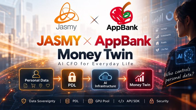 A promotional banner for 'JASMY x AppBank Money Twin' describing it as an 'AI CFO for Everyday Life', featuring icons for Personal Data, PDL, AI Infrastructure, and Money Twin.