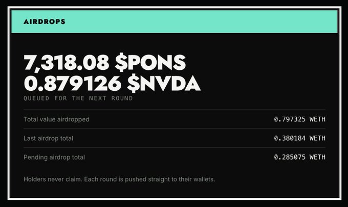 An "AIRDROPS" panel displays 7,318.08 $PONS and 0.879126 $NVDA queued for the next round, with total value airdropped at 0.797325 WETH, last airdrop total at 0.380184 WETH, and pending airdrop total at 0.285075 WETH. This illustrates the yield-bearing benefits promised to $INJOH holders through Sinjoh's deflationary fee-based buyback and airdrop mechanism.
