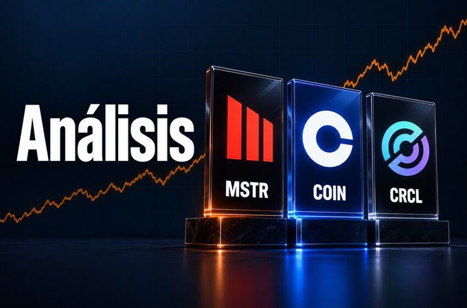A financial analysis graphic in Spanish featuring the word 'Análisis' with illuminated trophy-like displays for MSTR, COIN, and CRCL against a rising orange chart line.