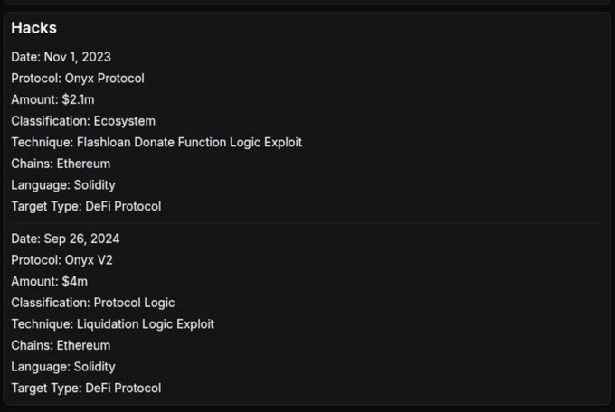 A dark-themed document detailing cryptocurrency hacks. It lists two incidents: 'Date: Nov 1, 2023, Protocol: Onyx Protocol, Amount: $2.1m' using a 'Flashloan Donate Function Logic Exploit', and 'Date: Sep 26, 2024, Protocol: Onyx V2, Amount: $4m' using a 'Liquidation Logic Exploit', both targeting DeFi Protocols on Ethereum via Solidity.