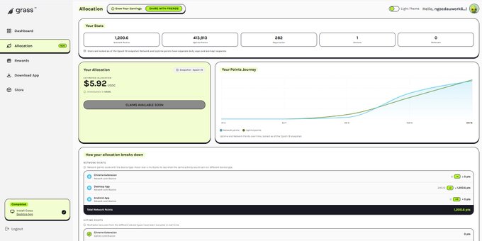 Grass dashboard showing an allocation of $5.92 USDC ready to claim, with stats including 1,205.6 points, 473,813 network points, and 282 referrals.