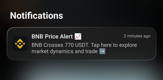 A mobile app notification screenshot displaying a 'BNB Price Alert' from 2 minutes ago stating 'BNB Crosses 770 USDT. Tap here to explore market dynamics and trade'.