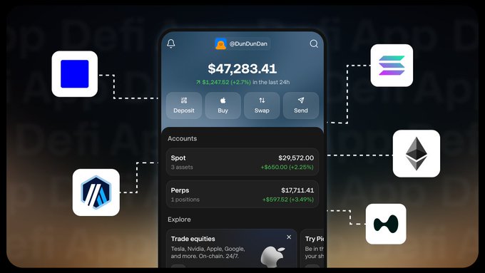 A mobile app interface displaying a crypto portfolio worth $47,283.41 with various account balances and connections to platforms like Solana, Ethereum, and others.