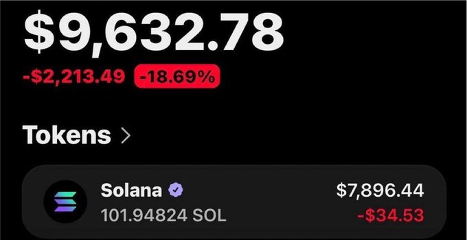 The image displays a portfolio showing a total balance of $9,632.78, down $2,213.49 (-18.69%), with the primary holding being 101.94824 Solana (SOL) valued at $7,896.44 (down $34.53). The image appears to showcase a crypto wallet's holdings as visual proof of assets to support the accompanying giveaway post asking followers to drop their $SOL addresses.