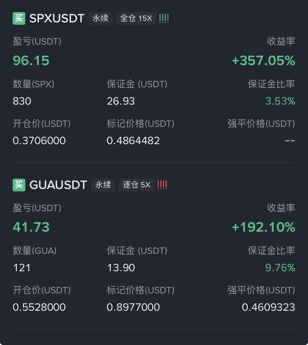 In this image, a table displaying the current stock prices of Gua AI cryptocurrency is shown. The data is presented in a grid format with columns representing various financial indicators such as "Gauai", "usdt", and "usdt(in)". Each cell of the table shows the price of Gua AI at different times during the day, indicating the fluctuations in its value throughout the trading hours.
