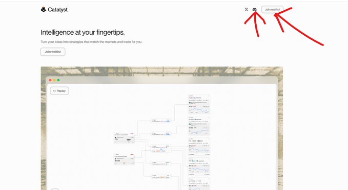 A screenshot of the Catalyst website with the tagline 'Intelligence at your fingertips.' Red hand-drawn arrows point to the X (Twitter) icon and 'Join waitlist' button in the top right corner.