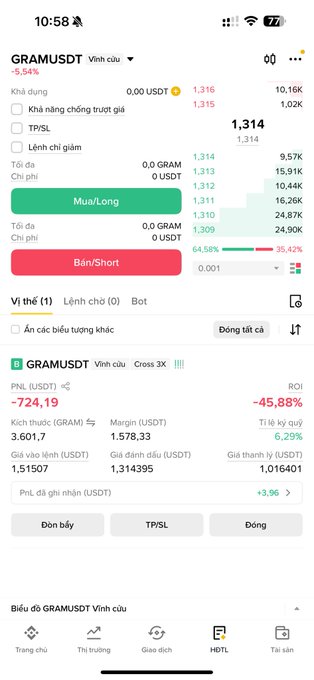A Binance futures trading screenshot shows a GRAM/USDT long position with a realized loss of -45.88% ROI and -724.19 USDT PNL, reflecting the trader's unfortunate "jinxed month" where one bad leveraged trade wiped out several months' worth of prior gains.