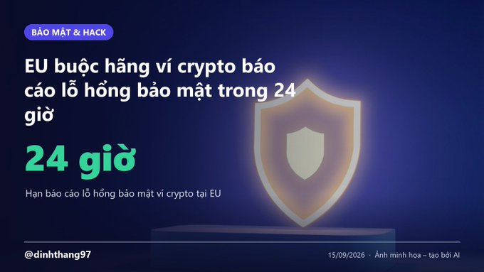 A Vietnamese-language news graphic titled 'BẢO MẬT & HACK' with the headline 'EU buộc hàng vi crypto báo cáo lỗ hổng bảo mật trong 24 giờ' (EU requires crypto firms to report security vulnerabilities within 24 hours), featuring a glowing shield icon.
