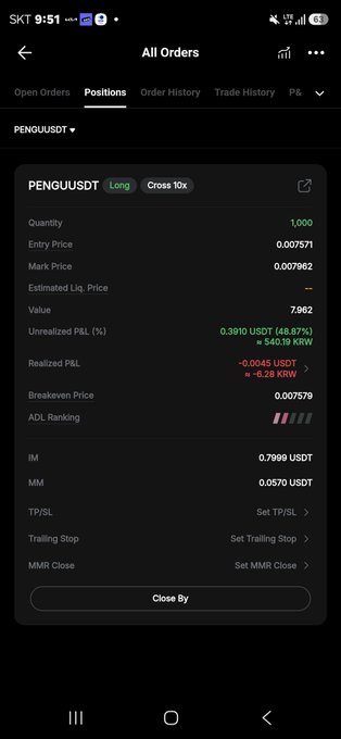 The image shows a cryptocurrency trading position screen on what appears to be a Binance app, displaying a Long position on PENGU/USDT with 10x cross leverage, showing details like entry price at 0.007571, mark price at 0.007962, and an unrealized P&L of +0.3910 USDT (+48.87%). However, the accompanying post complains about taking a "take-profit loss" on Pengu, contrasting with the screen which shows a currently profitable unrealized gain—suggesting the position was closed at a loss despite appearing green now, or expressing frustration about missing out on more profit.