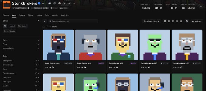 A marketplace interface for 'StonkBrokers' displaying pixel-art character NFTs with various prices in USD, including items like 'Stonk Broker #1641' at $18.7K.