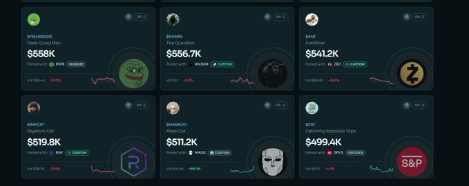 A dashboard displays six memecoin tokens including $GREEN, $QUAKO ($556.7K), $ANT ($541.2K), $RAYCAT ($519.8K), $MASKCAT ($511.2K), and $CAT, showing their values and various price drops.