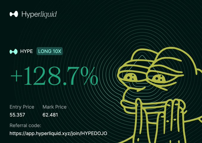 Hyperliquid referral advertisement showing a +128.7% return on HYPE LONG 10X, with an entry price of 55.357 and mark price of 62.481, featuring referral code HYPEDOJO.