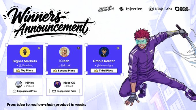 The image features a poster for an event where people have won prizes. The poster includes text that announces "Winners Announcement" with three different winners displayed. There are also logos of other companies, such as @injective, @NinjaLabsHQ and @NinjaLabsCN.